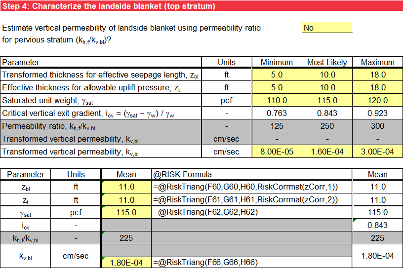 Step 4 of BT Case 6 worksheet: Probabilistic input using @RISK.